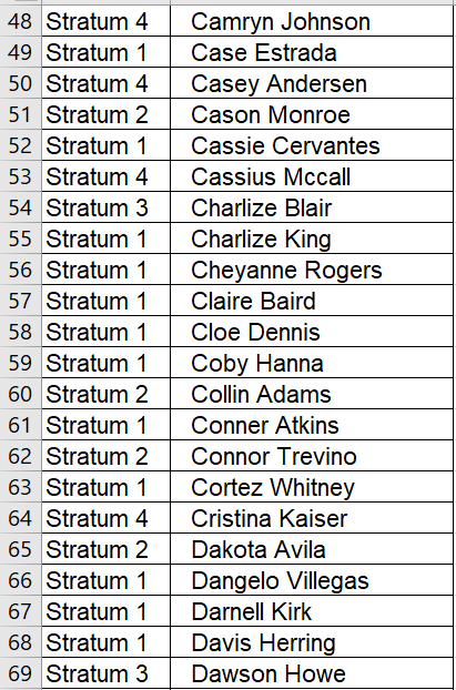 c) Using stratified sampling method, select an actual sample of 70 students.180