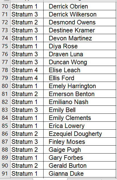 Stratum 2 Sage Mcclain 181 Stratum 2 Salma Morris 182 Stratum 1