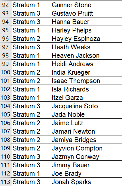Sam Mcbride 183 Stratum 1 Samantha Foster 184 Stratum 1 Samantha Valentine