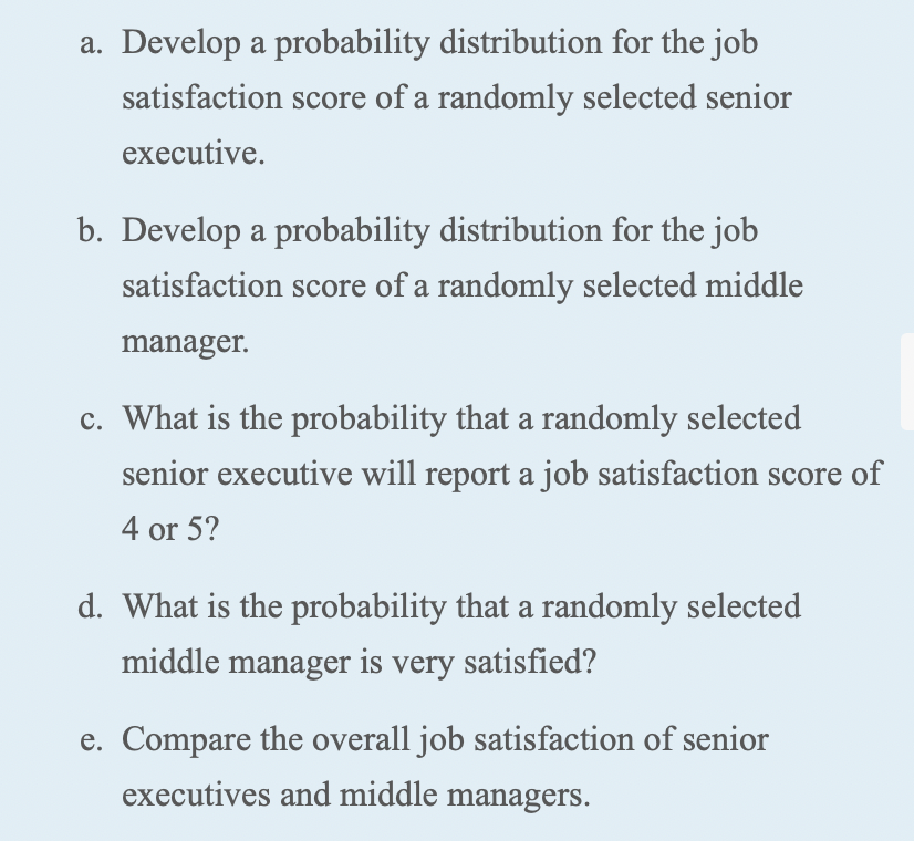 distribution for the job satisfaction score of a randomly selected senior executive.
