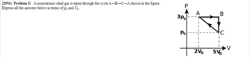 as shown in the figure. Processes ab and cd are isothermal and