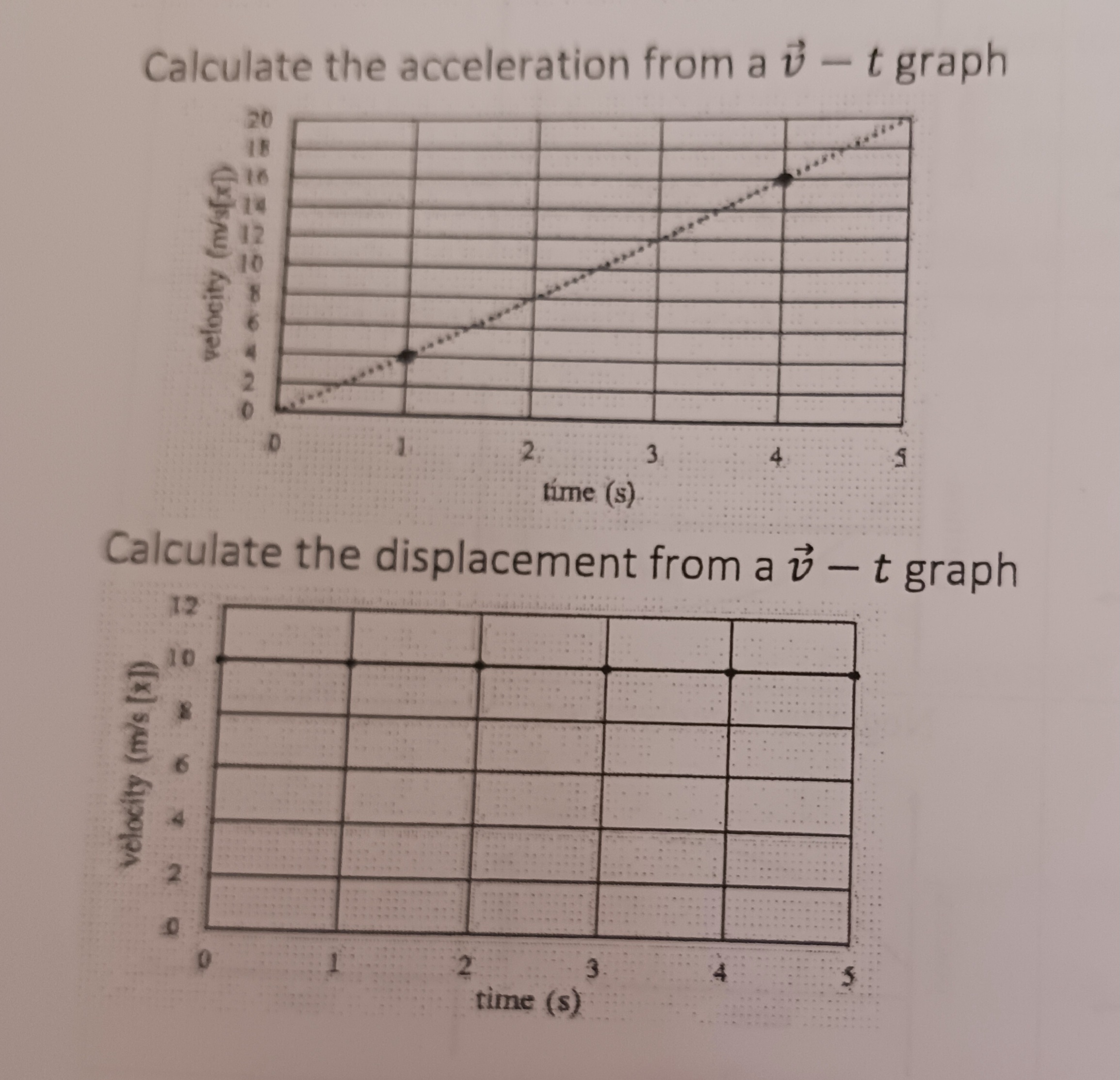  Calculate the acceleration from a B - t graph 20 velocity