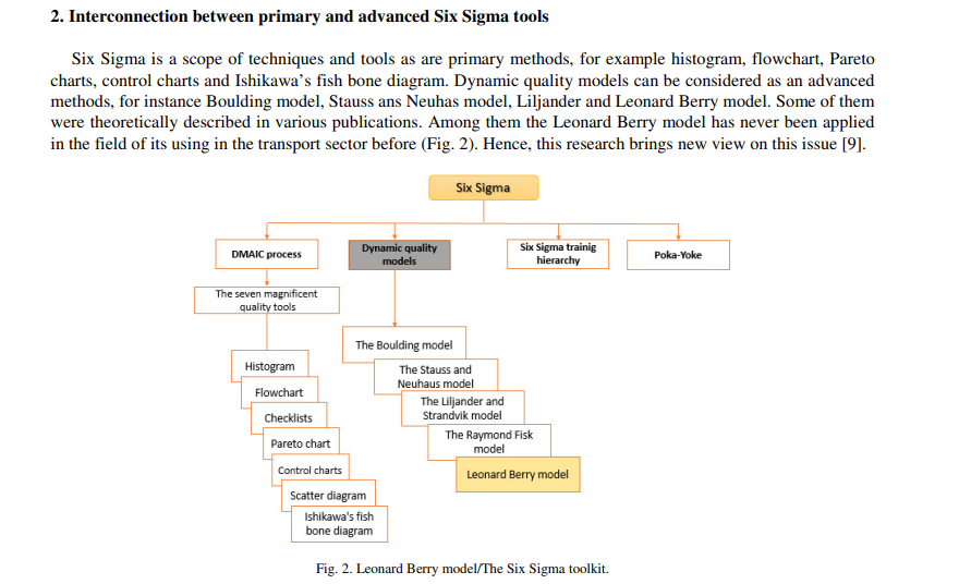 on the transport market by increasing service quality. The goal of a