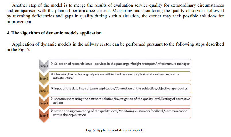 at the Department of Railway Transport, University of Zilina in cooperation with