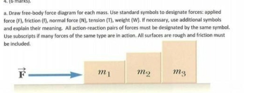 4. (6 marks). a. Draw free-body force diagram for each mass.