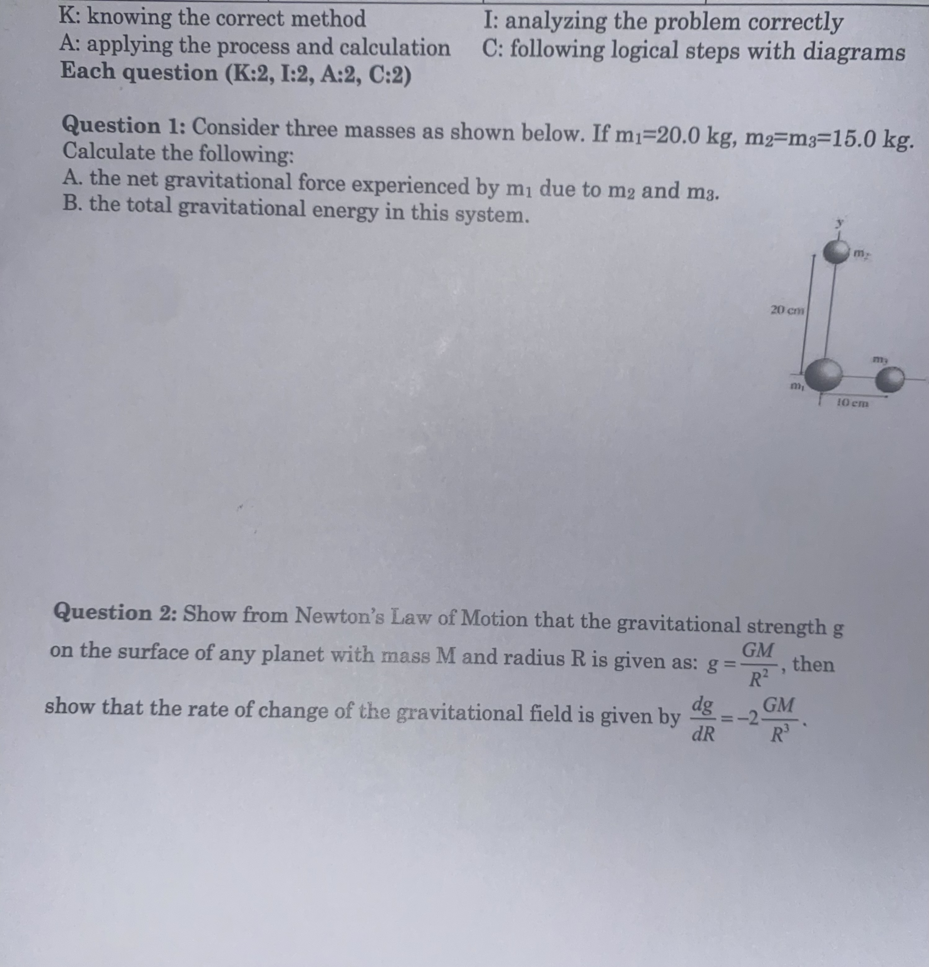  K: knowing the correct method I: analyzing the problem correctly A: