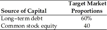 1.A firm has determined its optimal structure which is composed of the