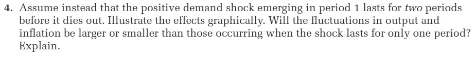 4. Assume instead that the positive demand shock emerging in period