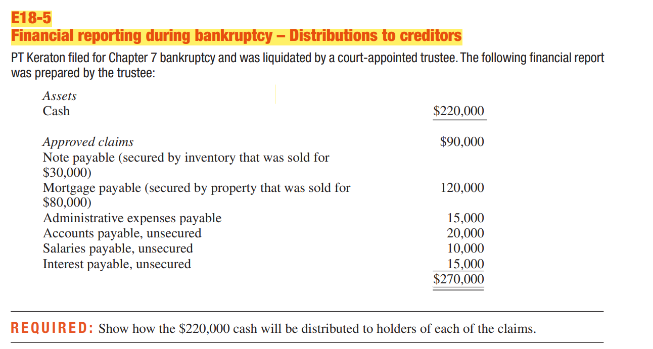 Hello, can you please answer and explain this question E185 Financial reporling