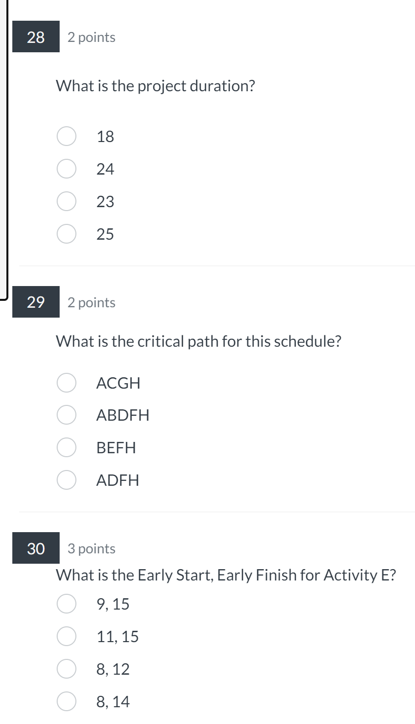 Use the following Table to answer the questions.ActivityPredecessorDuration (weeks)A-8B-8CA6DA6EB4FD, E3GC4HF, G6 28