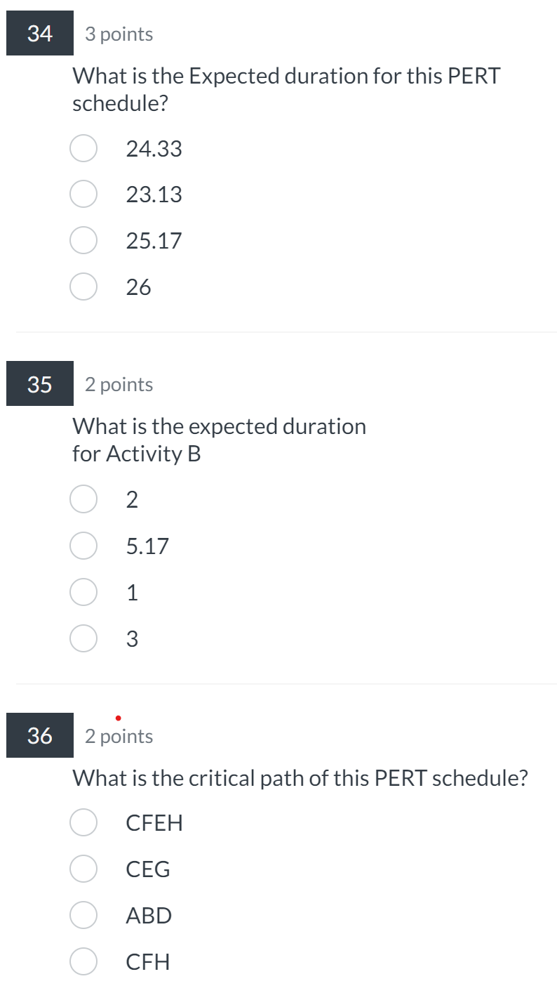 25 29 2 points What is the critical path for this schedule?