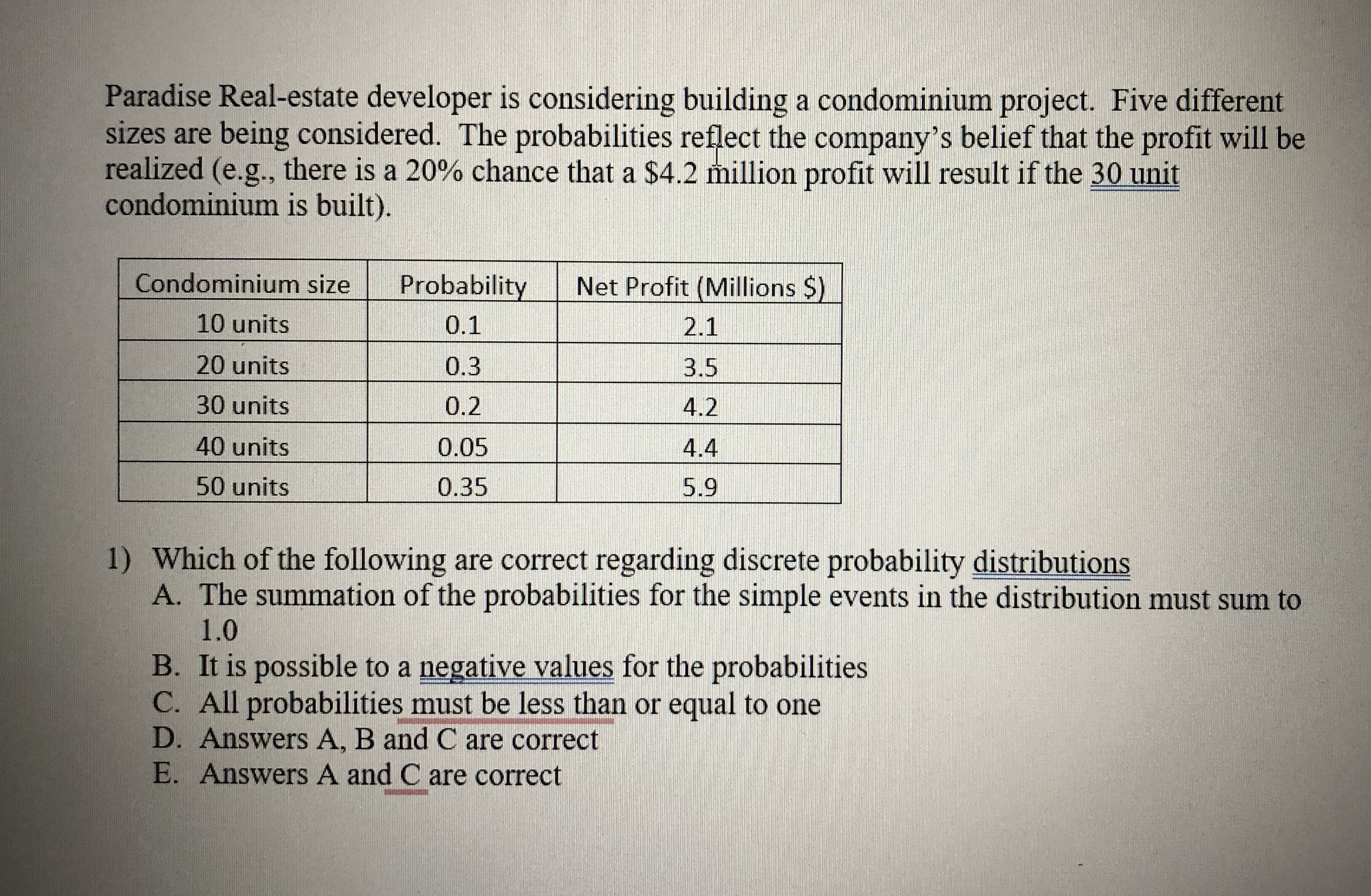  Paradise Real-estate developer is considering building a condominium project. Five different