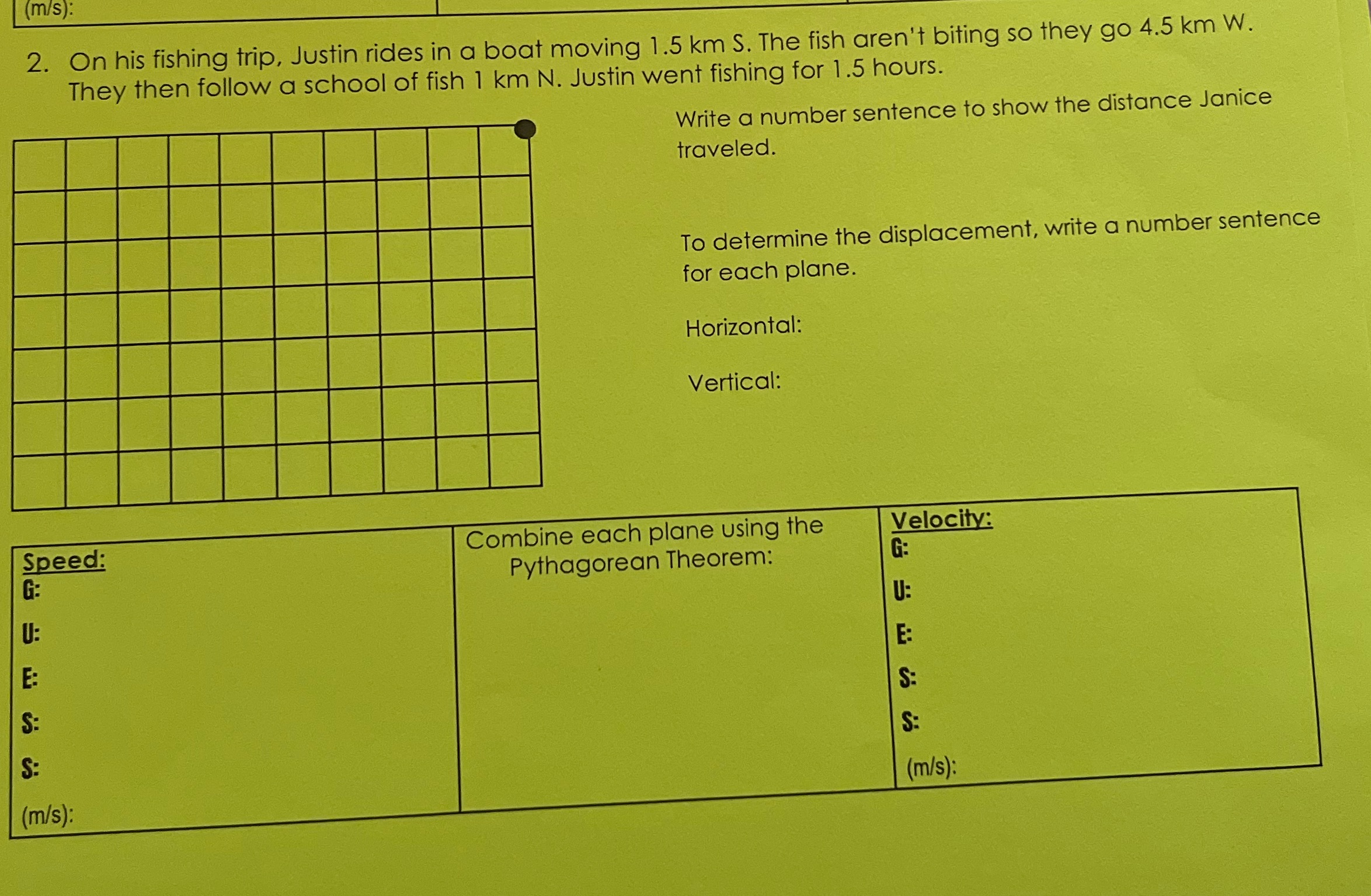 I need help answering that and also drawing a vector diagram and