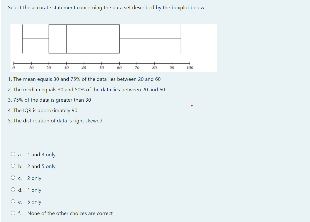 Select the accurate statement concerning the data set described by the