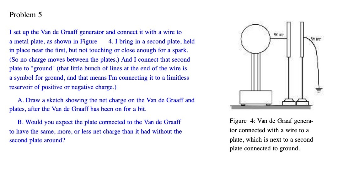 Problem 5 I set up the Van de Graaff generator and