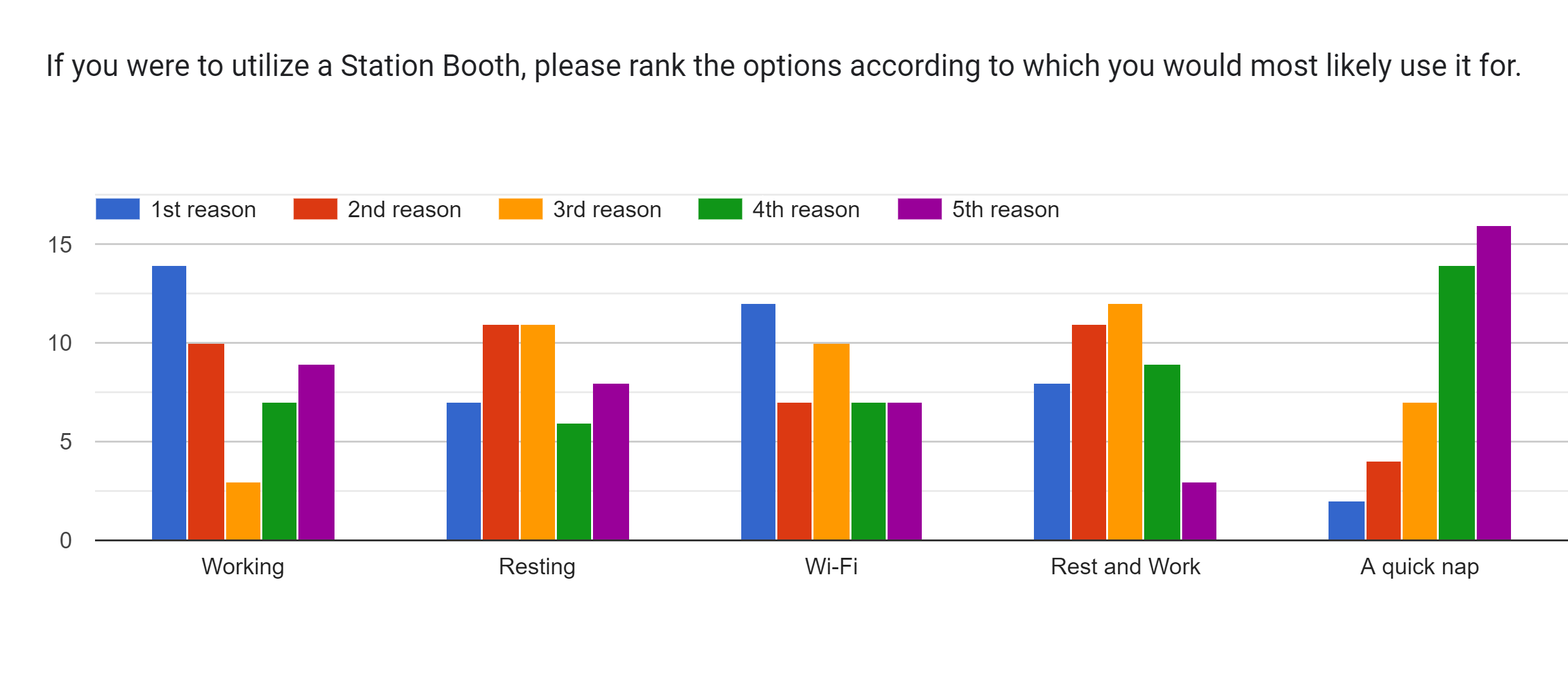 your report. Important Information: In an article written by Kohl (2019), he
