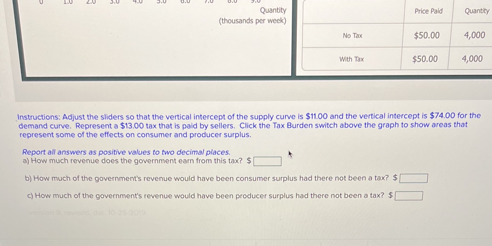  1.0 2.0 Quantity Price Paid Quantity (thousands per week) No Tax