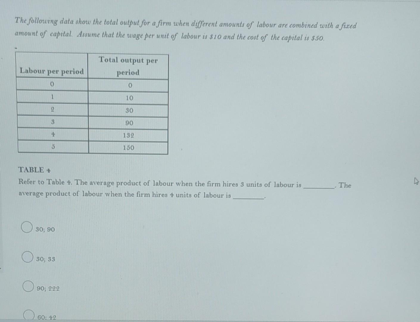 Price ( thousands per (thousands per ($ ) week) week) 2.00 1500
