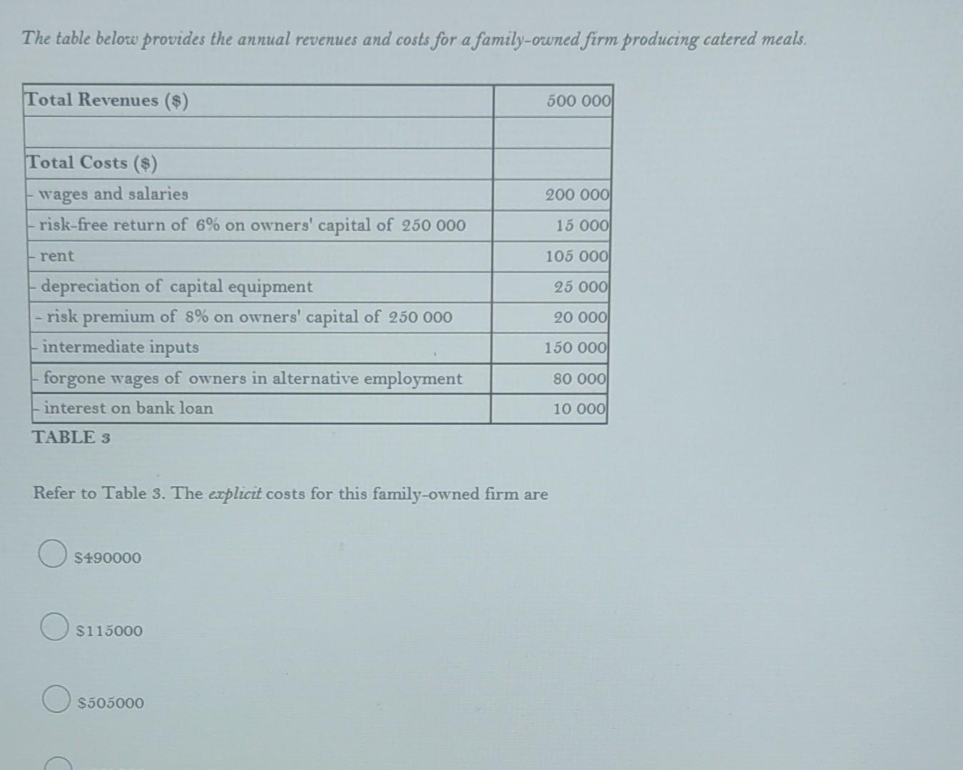 1900 1.00 2000 1850 0.80 2100 1800 0.60 2200 1750 0.40 2300