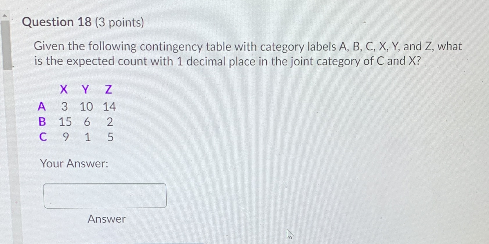 Question 18 (3 points) Given the following contingency table with category