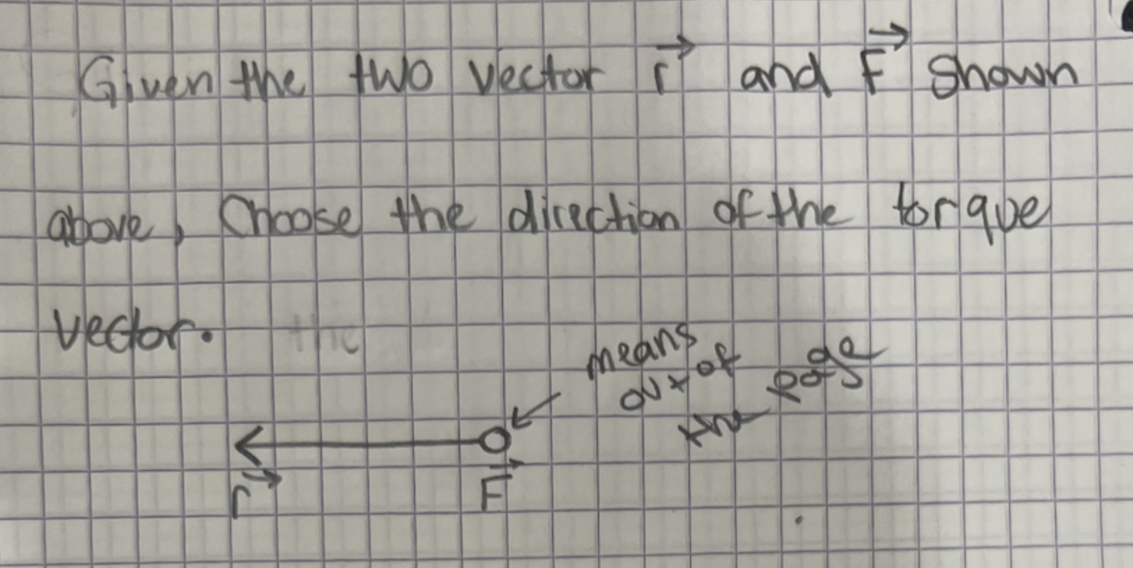 energy U and kinetic energy K? O minimum U, maximum K, O