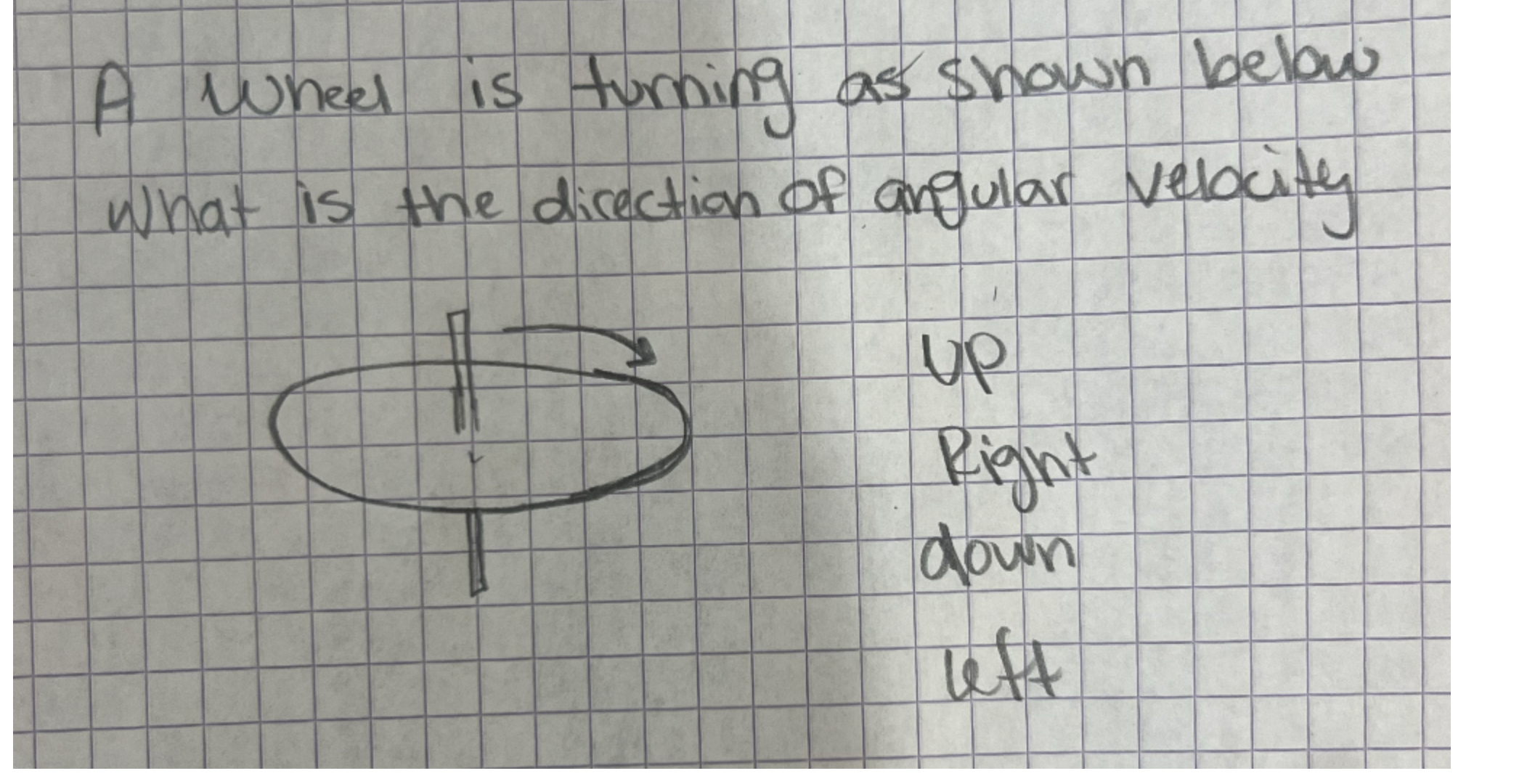 maximum U, minimum K, minimum U, minimum K, O maximum U, maximum