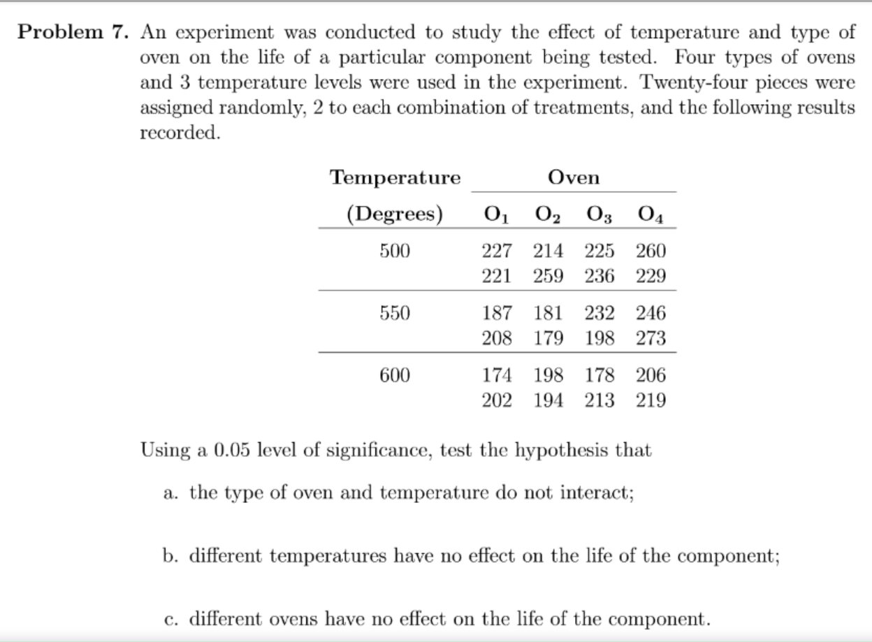 Problem 7. An experiment was conducted to study the eeet of