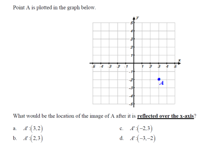 D. 2250 and 3150 only