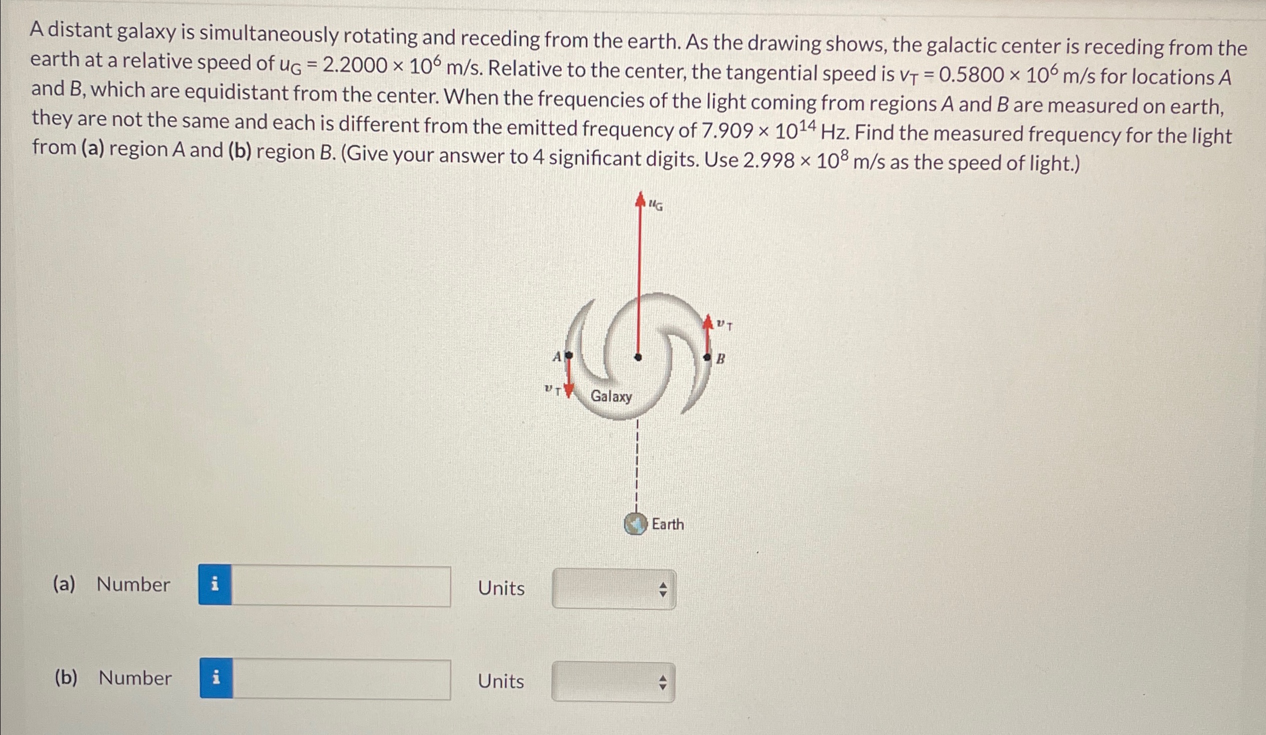 A distant galaxy is simultaneously rotating and receding from the earth.