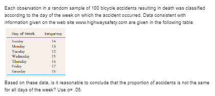 was also classified according to hormone use. Data from the study are