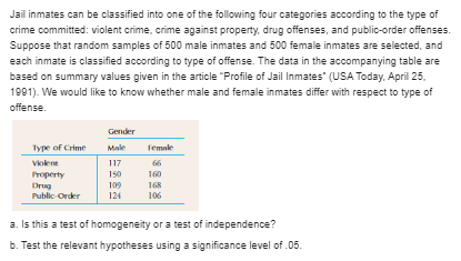 the hormone use categories is not the same for women who have