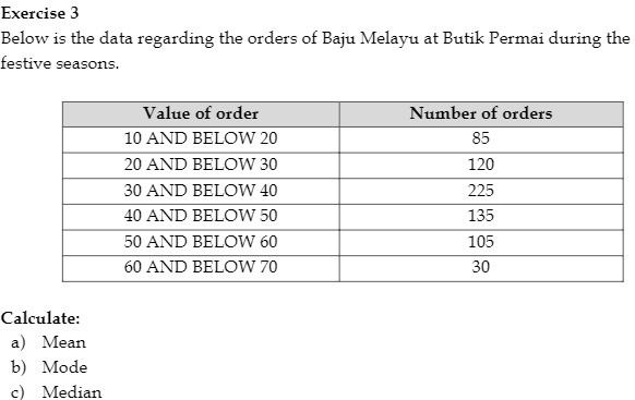  Exercise 3 Below is the data regarding the orders of Baju