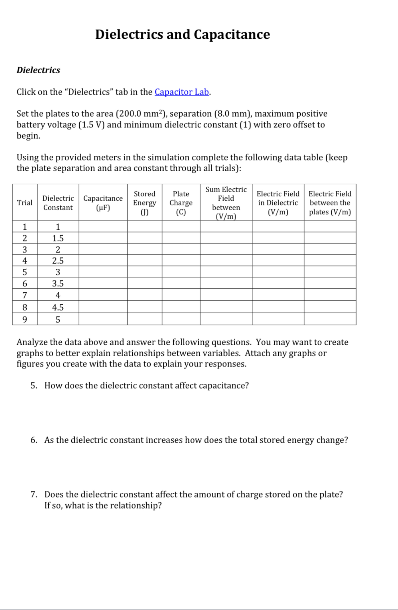 the Capacitor Lab from Phet, data analysis software (Logger Pro or Excel)