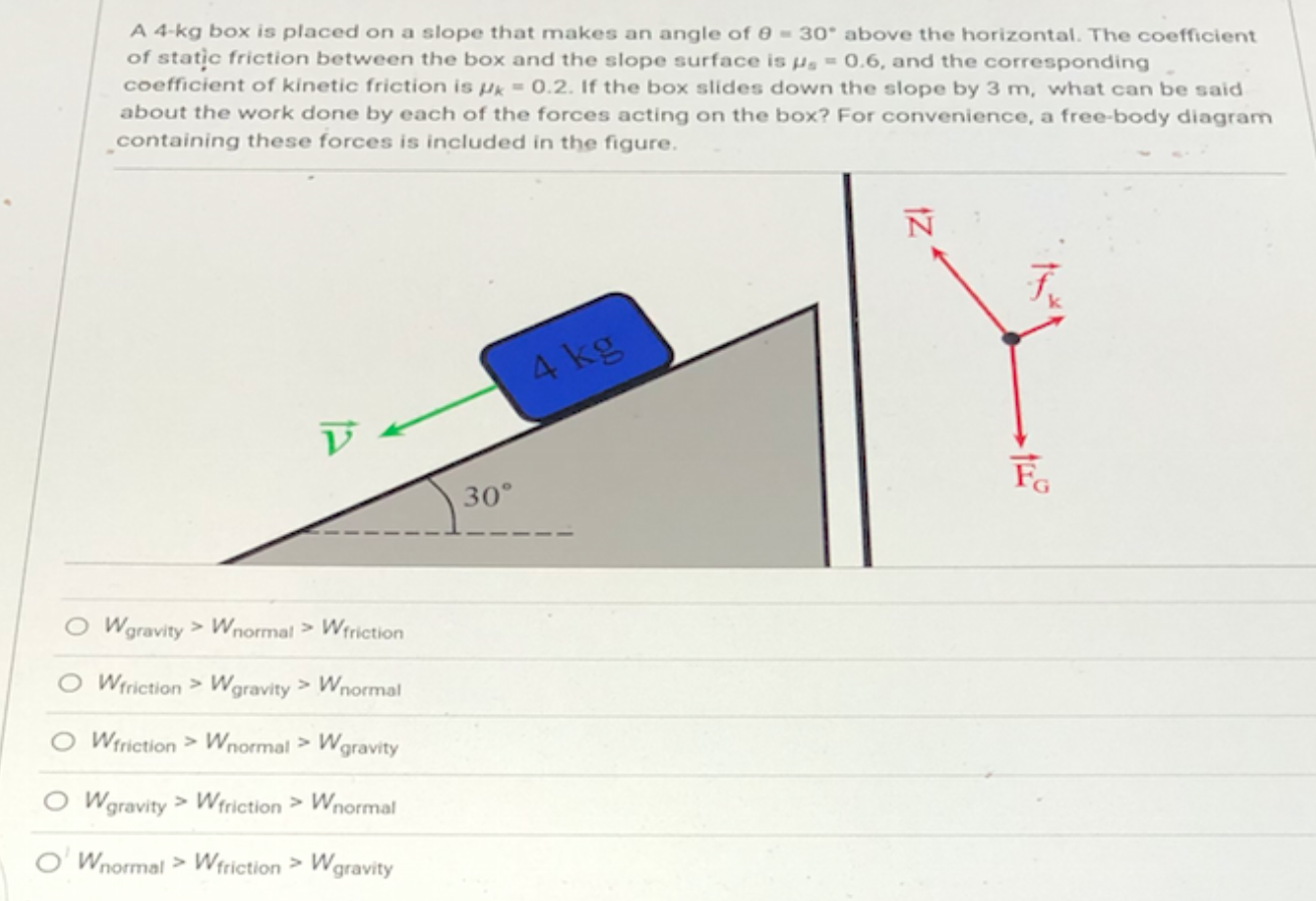  A 4-kg box is placed on a slope that makes an