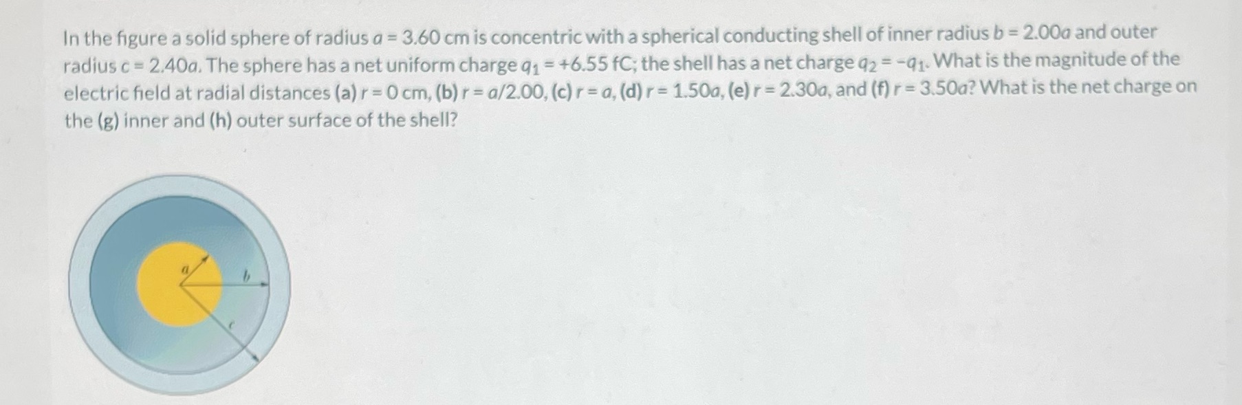 hi please help! In the figure a solid sphere of radius a