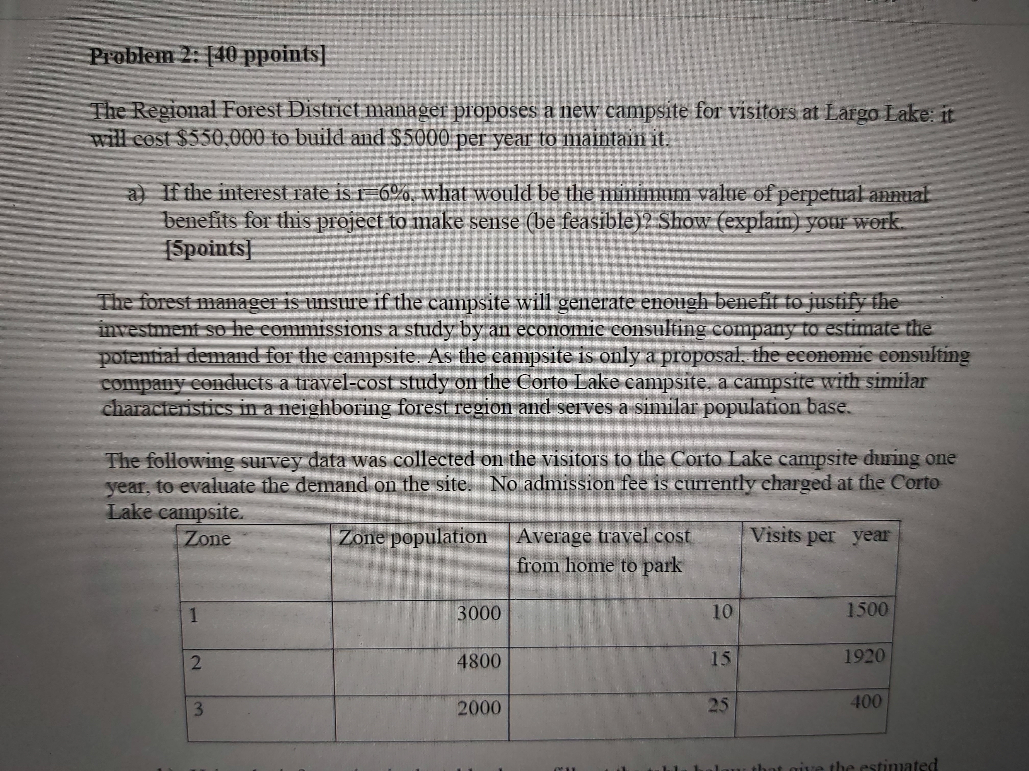 hello, can some solve part a and b Problem 2: [40 ppoints]