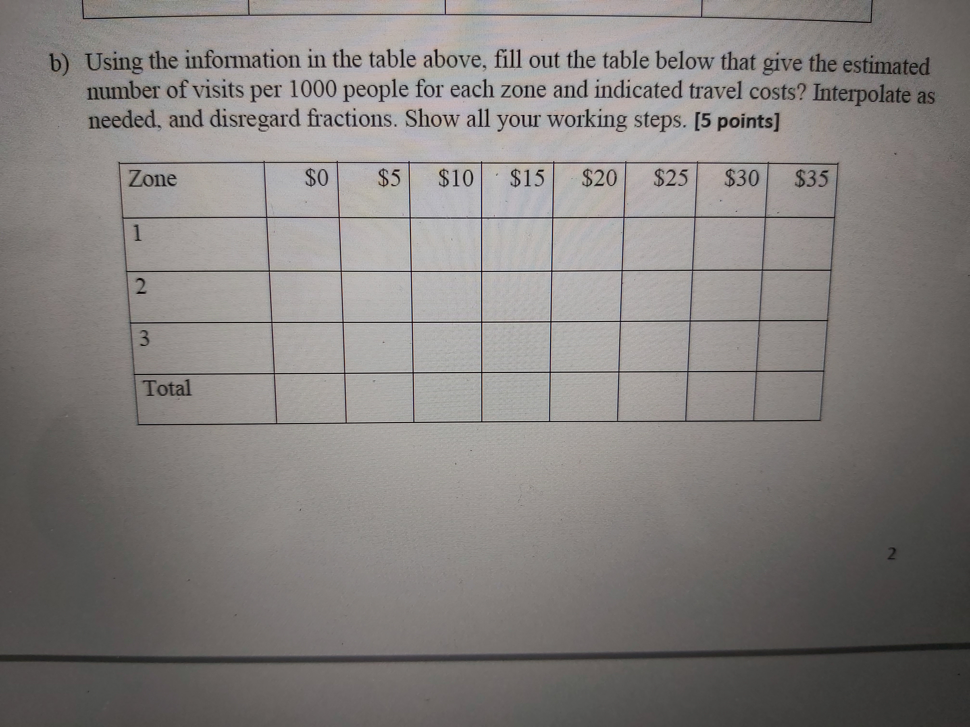 The Regional Forest District manager proposes a new campsite for visitors at