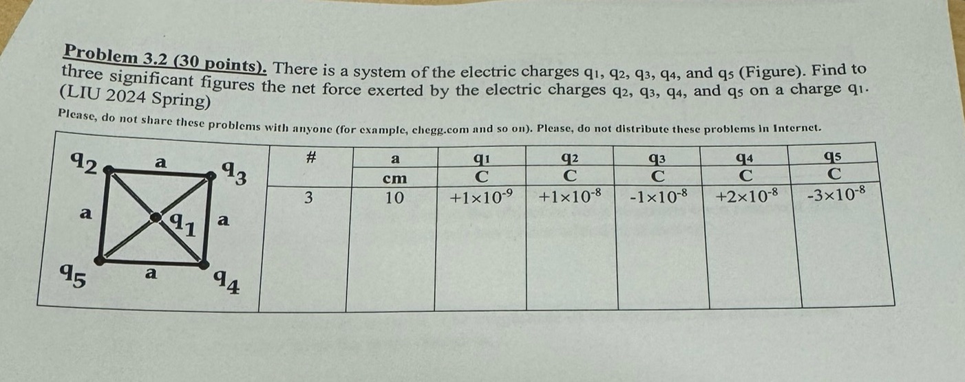Follow the instructions below to answer the following questions. Problem 3.2 (30