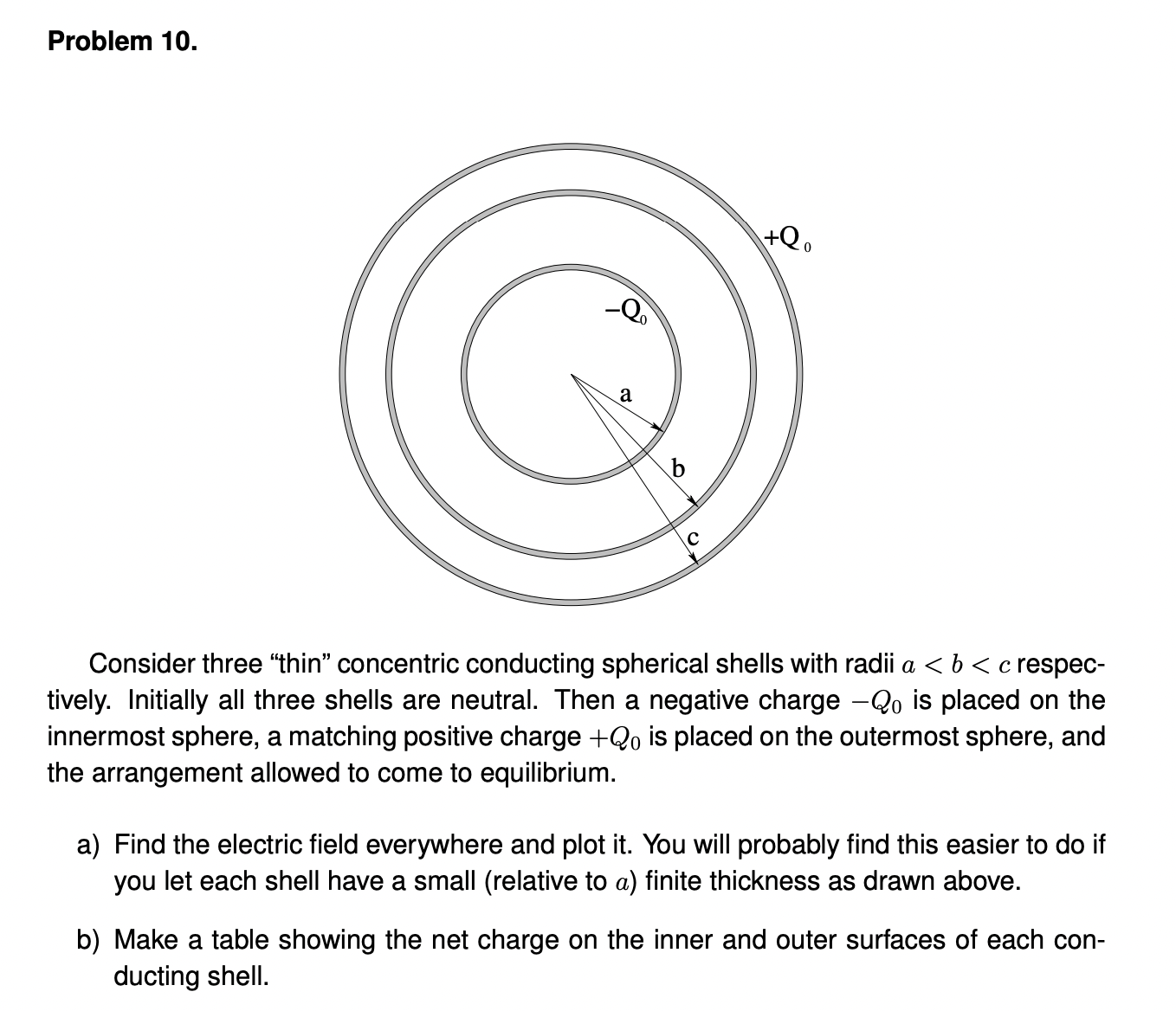 Problem 10. -Q a b c Consider three "thin" concentric conducting spherical