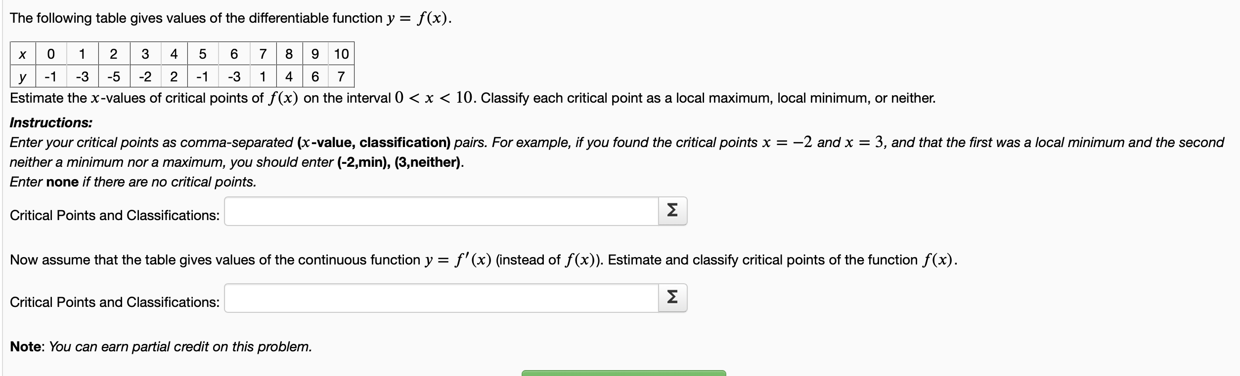  The following table gives values of the differentiable function y =