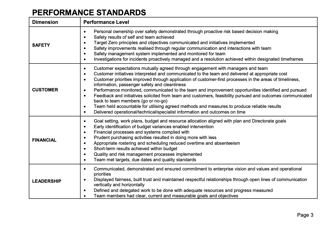 of your customers. You care about your contribution to communities across NSW.