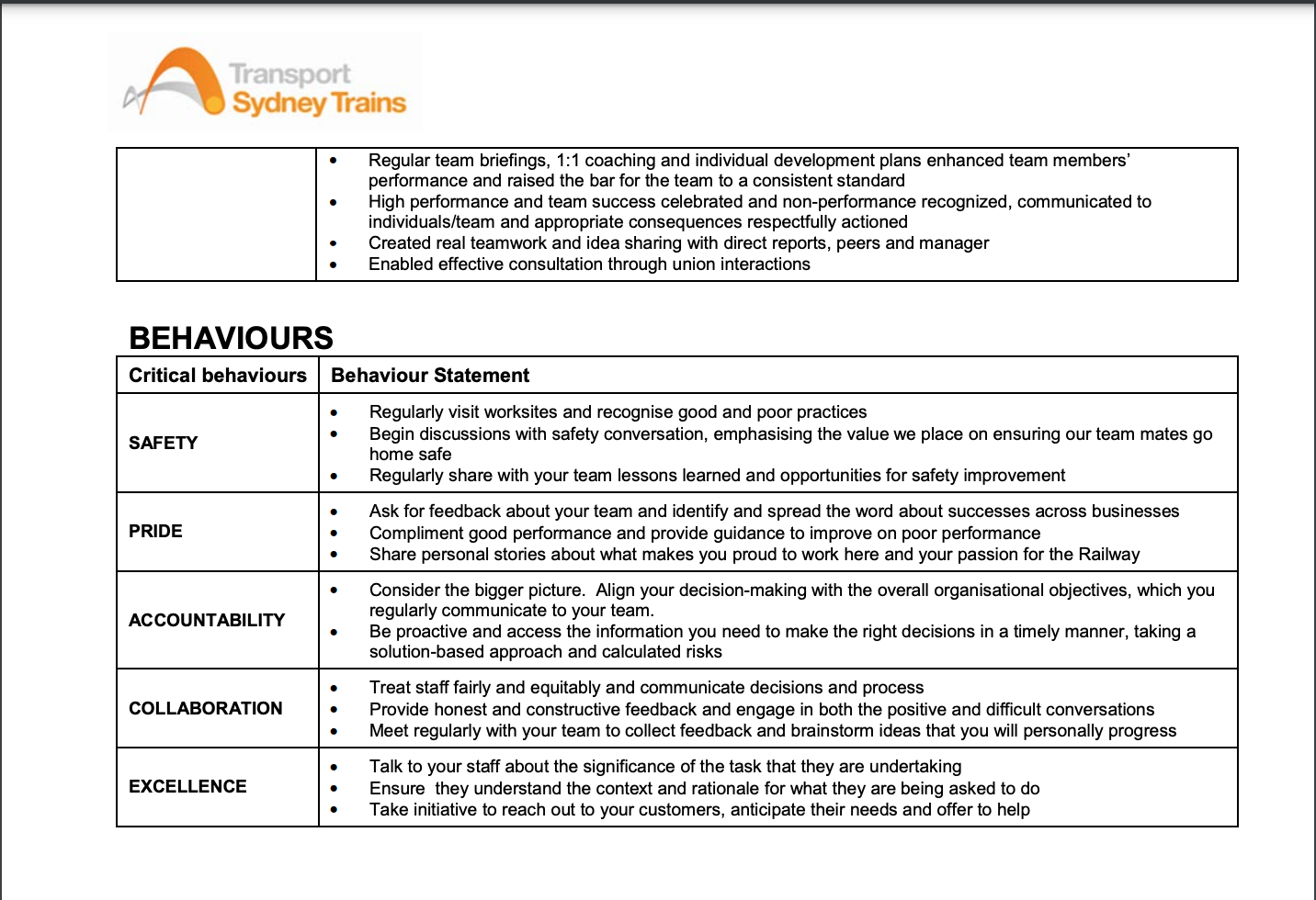 You're able to make the right decisions in high-pressure situations. You take