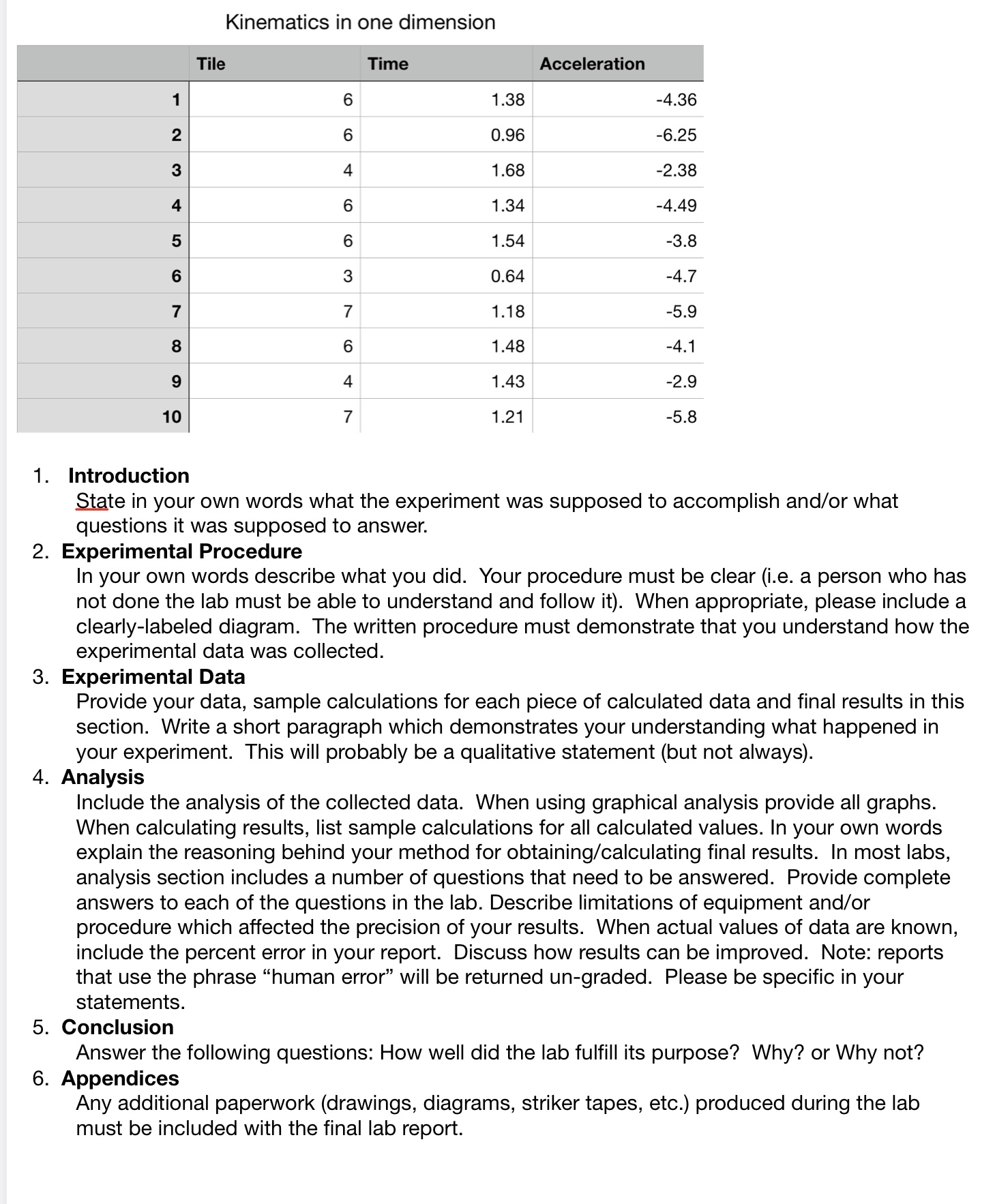 physics lab : Kinematics in One Dimensionintroprocedureanalysisconclusion No need to be long.