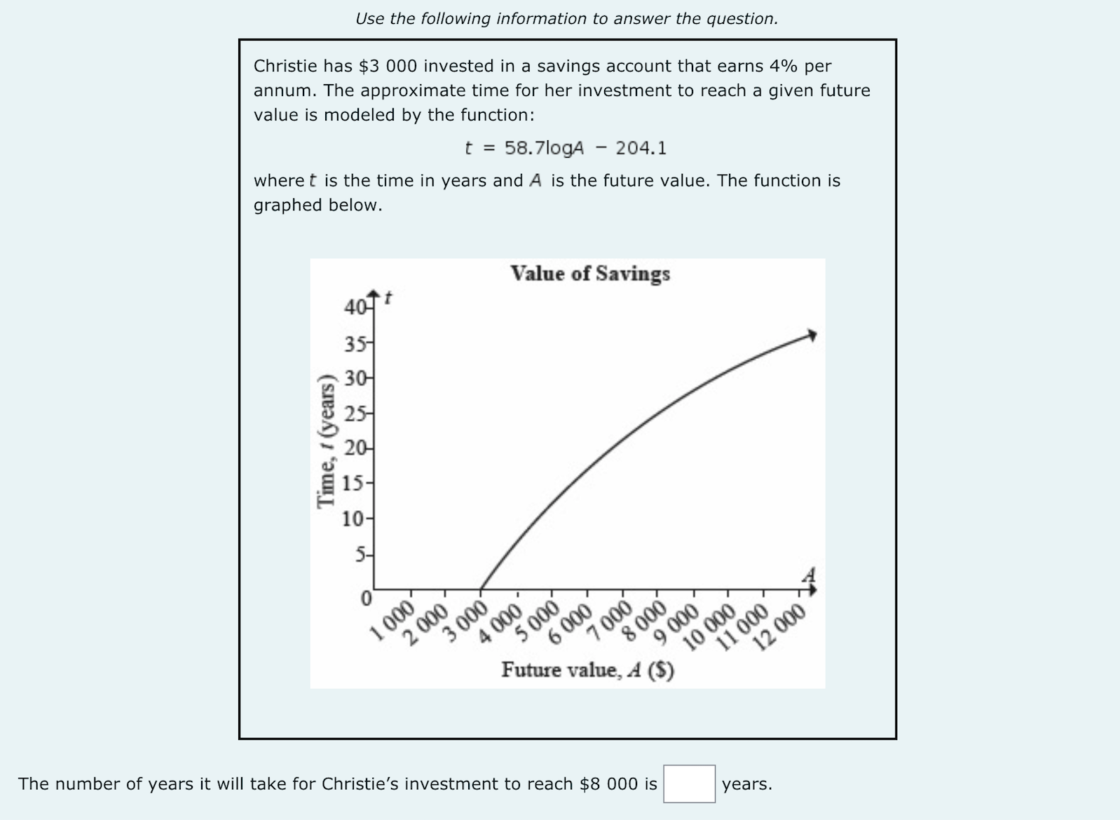 for $ 150,000 is depreciating at a rate of 18% each year.