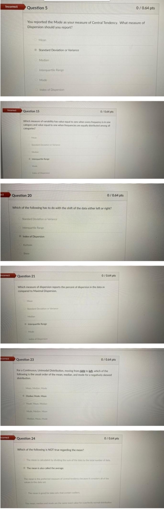 Incorrect Question 5 0 / 0.64 pts You reported the Mode