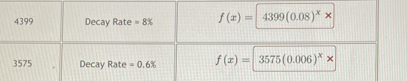 for each of the following Clever | Log in X PHYSICS I