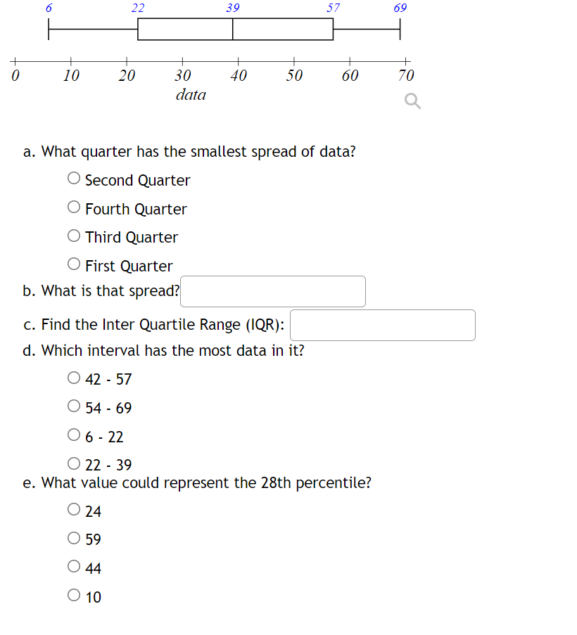  6 22 3.9 57 69 a b e I | I