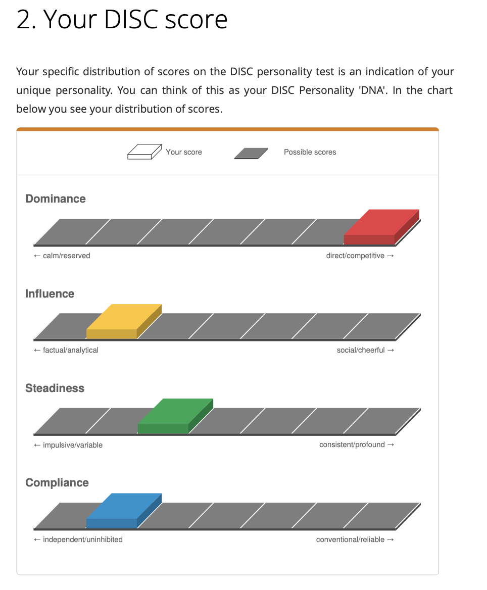 The second step in developing an organization-wide coaching plan is identifying what
