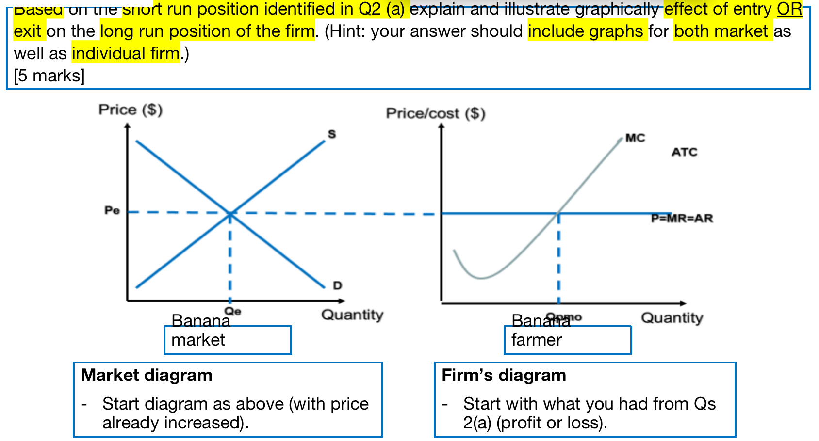 believed close to half of the 11,000 hectares of banana crops around