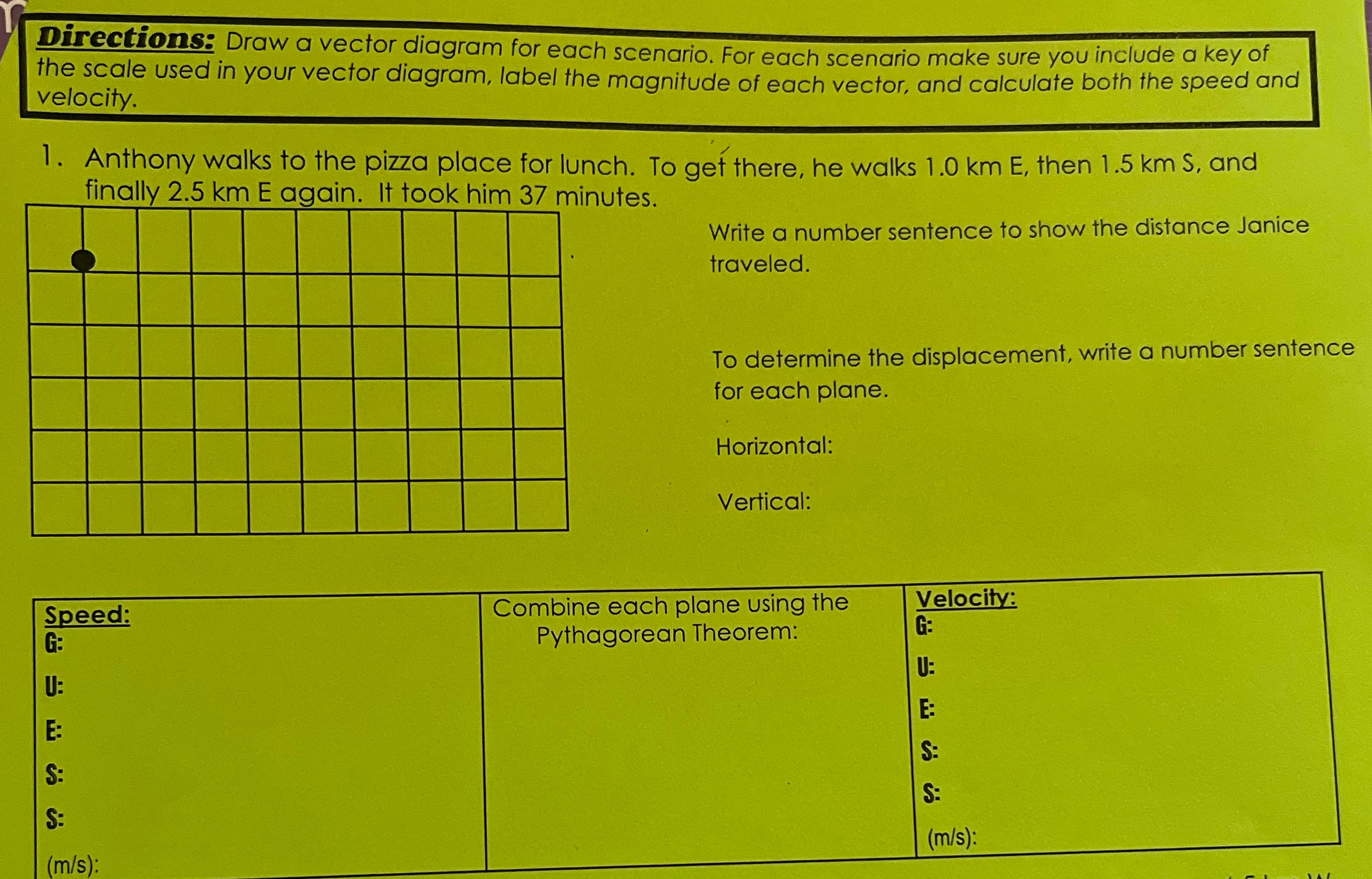 I don't understand please help?! Directions: Draw a vector diagram for each